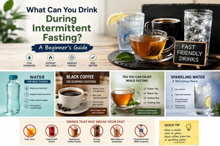intermittent fasting drinks